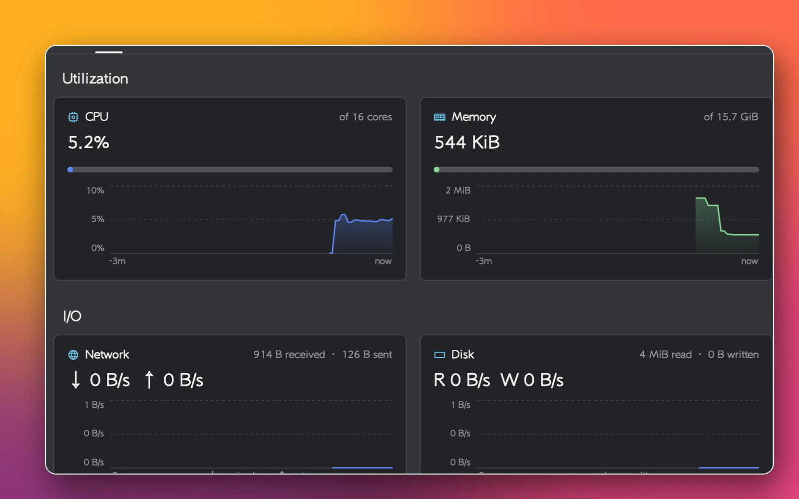 Docker container stats with live CPU, memory, network and disk charts